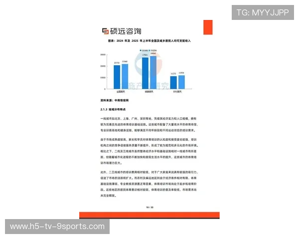 最新数据：中国青少年体育参与度在 2026 年突破 68% 的原因深度解析报告。